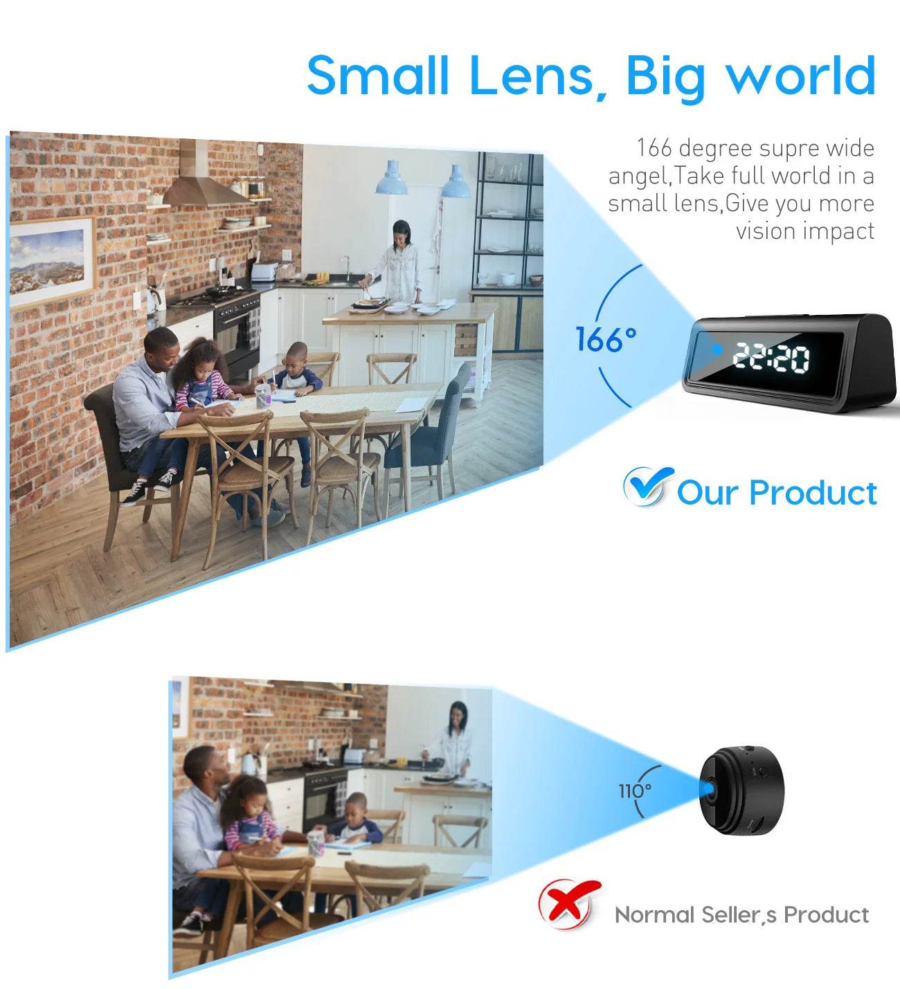 Mini Camera 4K HD cu Wifi și Viziune Nocturnă - Venduqo