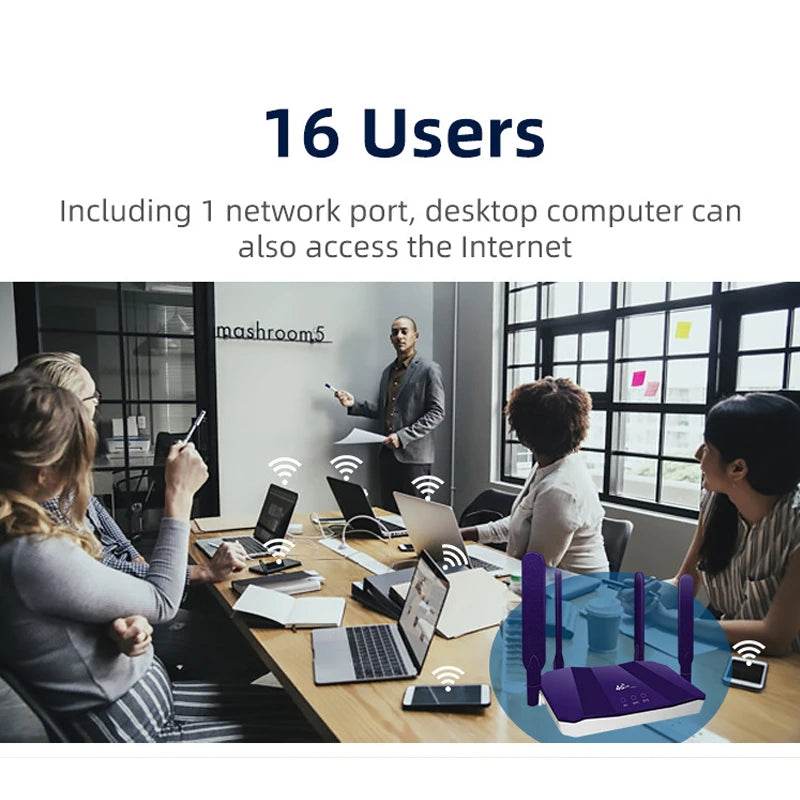 Router Wireless 300Mbps 4G SIM Card WIFI Modem LTE - Venduqo