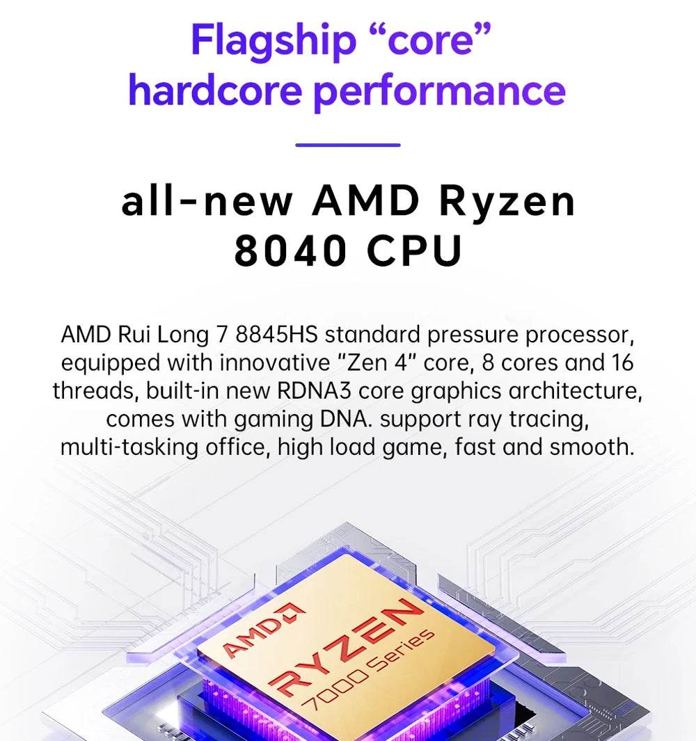 Mini PC Gamer GEM12 cu AMD Ryzen 7 8845HS, 32GB RAM, 1TB SSD - Venduqo