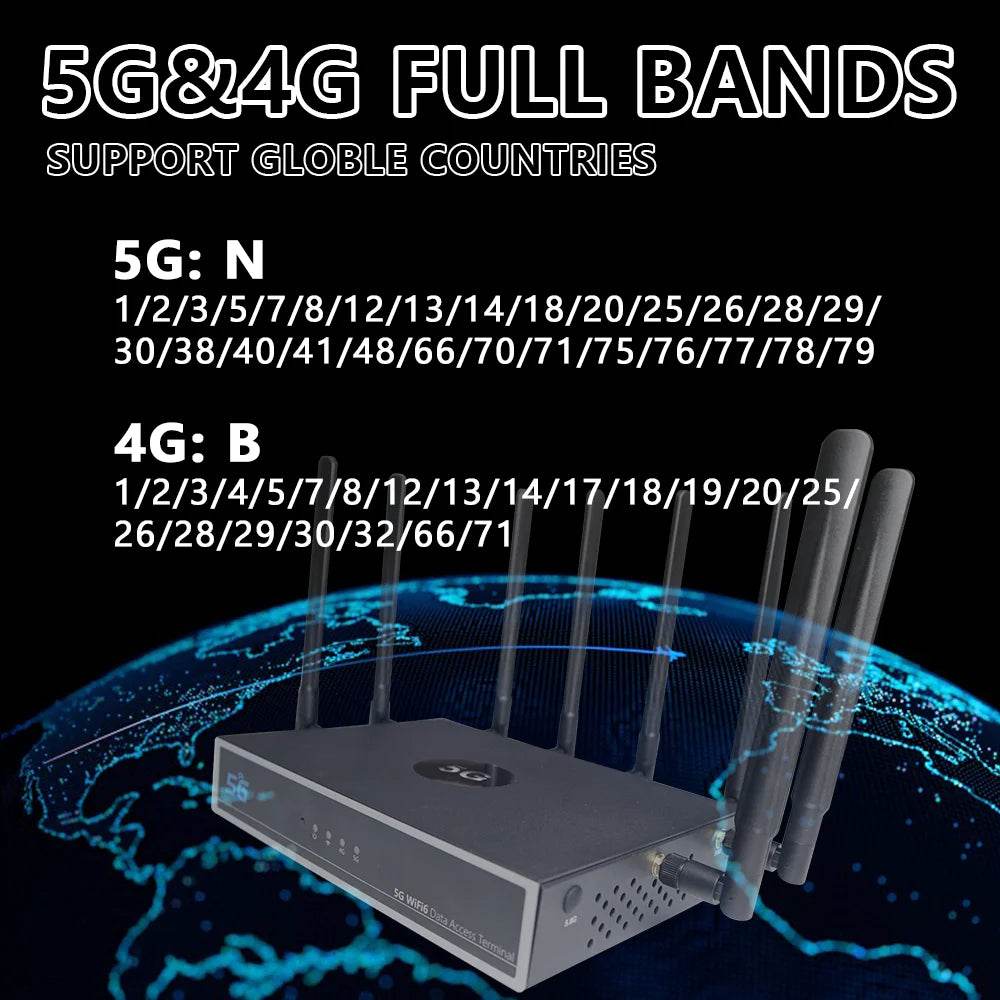 Router OPTFOCUS 5G NR SA NSA cu Modem SIM și WiFi 6 - Venduqo