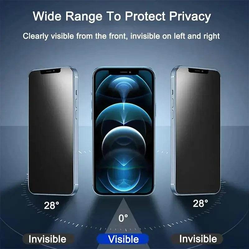 Set 2PCS Sticlă Anti-Spion + 1PC Husa pentru iPhone 11-15 Pro Max - Venduqo