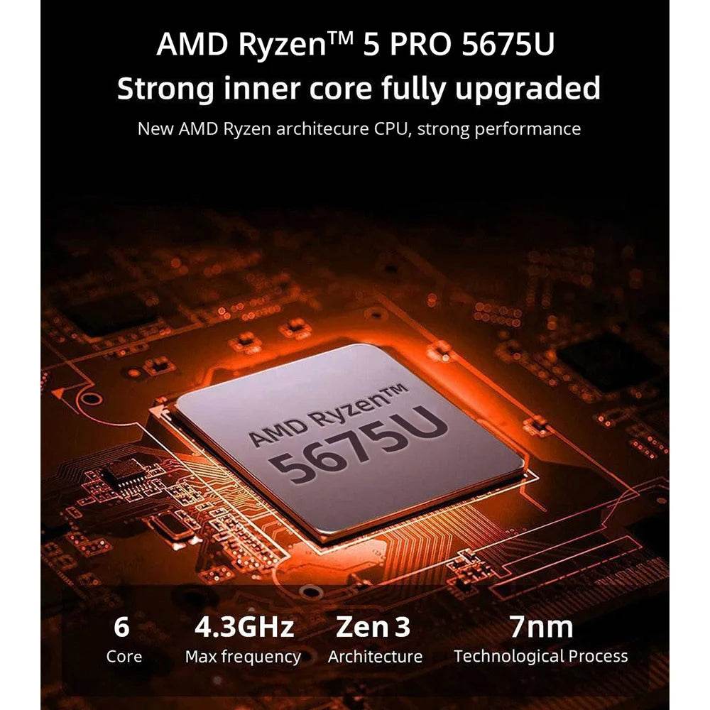 OUVIS AMR5 Mini PC Gaming AMD Ryzen 5 PRO 5675U - Venduqo