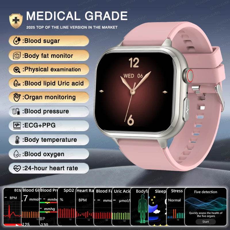 Ceas Inteligent Medical 2025 Galaxy cu ECG+PPG - Venduqo