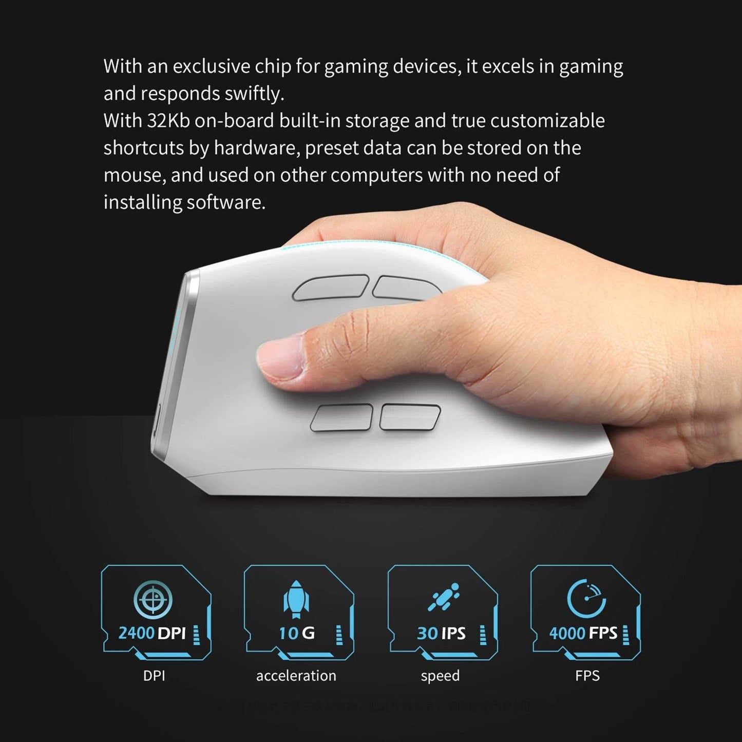 Mouse Vertical Wireless ZELOTES F-36 cu Iluminare RGB - Venduqo