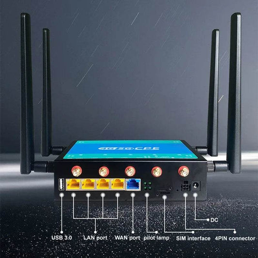 Router 5G Dual SIM WiFi 6 Unlocked 3000Mbps - Venduqo