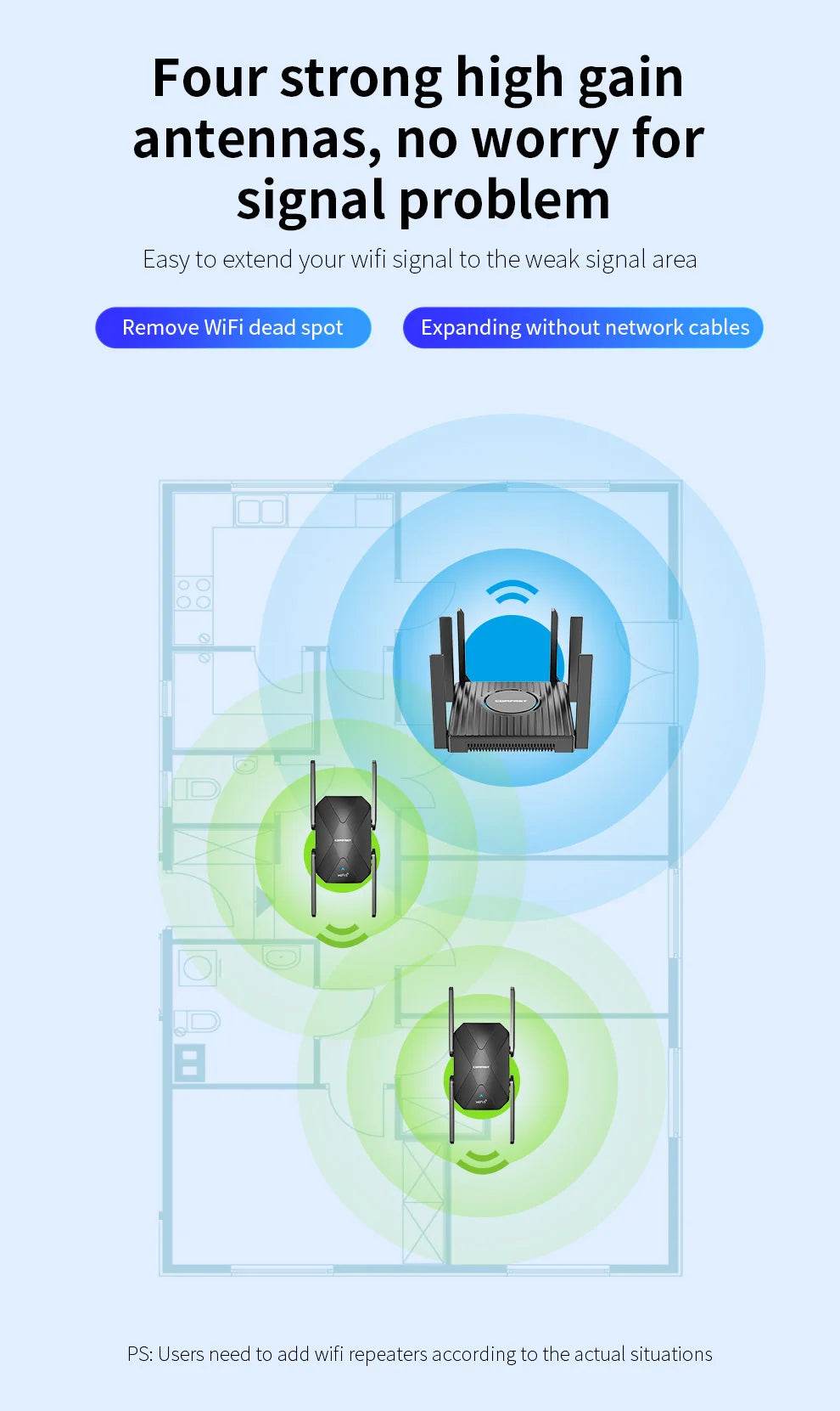 Repetitor Wifi 6 AX1500 cu 4 Antene - Extensor Sinal 5GHz - Venduqo