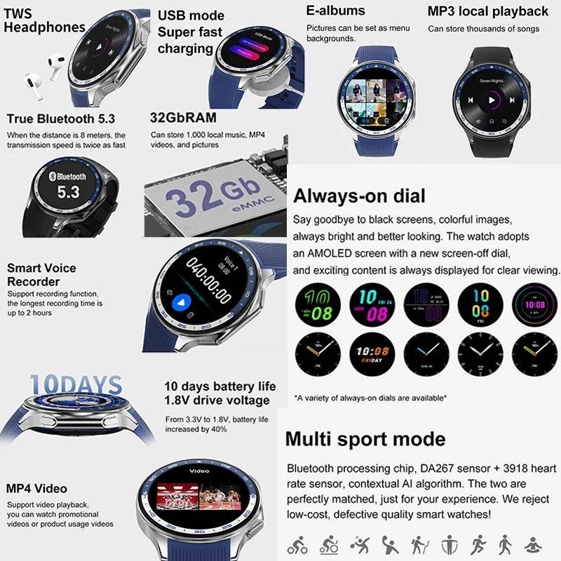 Ceas inteligent OPPO Watch X pentru bărbați, 32G, video, waterproof - Venduqo
