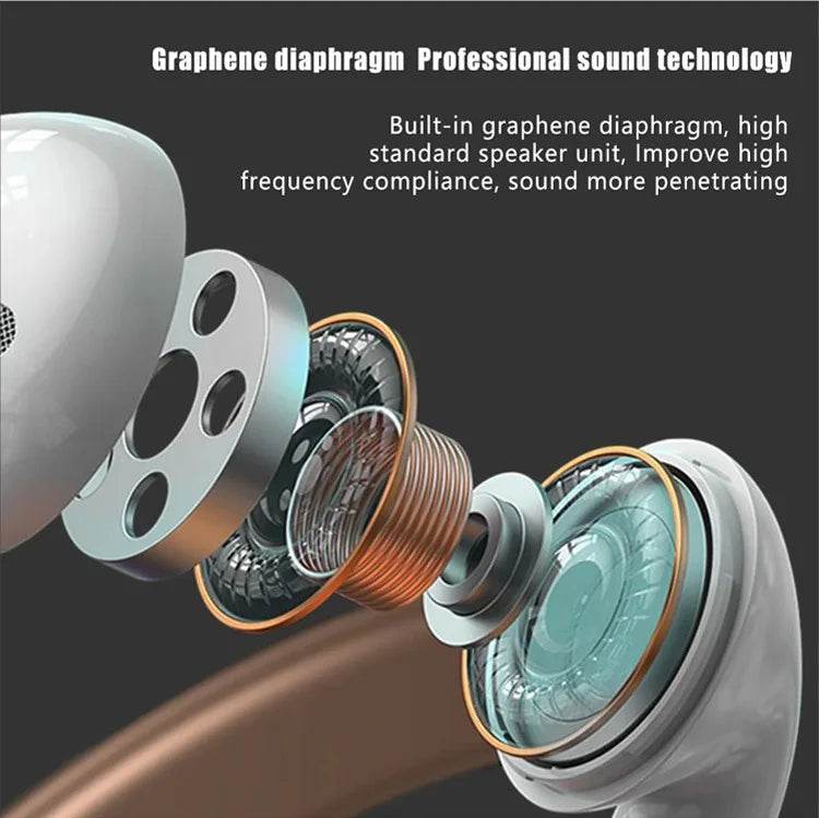 Căști True Wireless BOSEBYE Ari Pro 2 cu Sunet Stereo - Venduqo