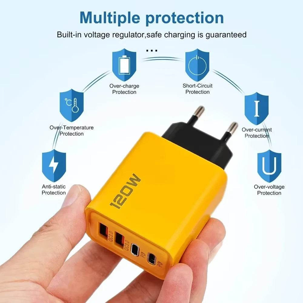 Încărcător Ultra Rapid Xiaomi 10A 120W cu 4 Porturi USB C PD - Venduqo