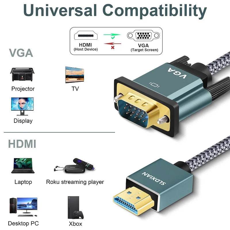 Cablul HDMI la VGA Lungfish, placat cu aur, împletit - Venduqo