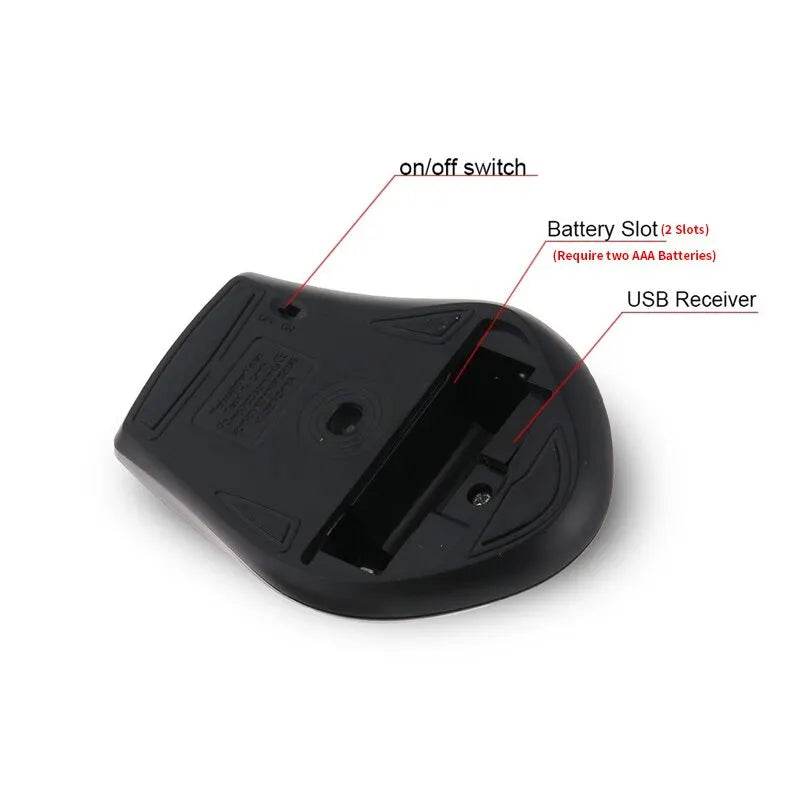 Mouse Wireless 2.4Ghz pentru Gaming PC - Venduqo