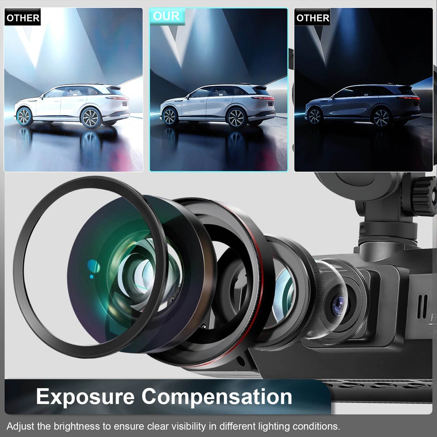 Camera Auto 4 Canale cu Înregistrare Vocală 1080P - Venduqo