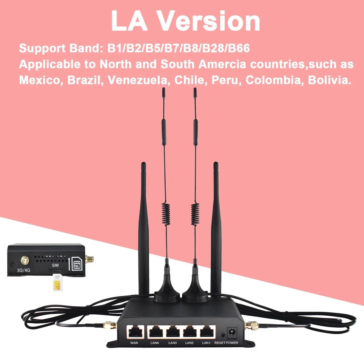 Router 4G LTE KuWFi 300Mbps cu Antene Detasabile - Venduqo