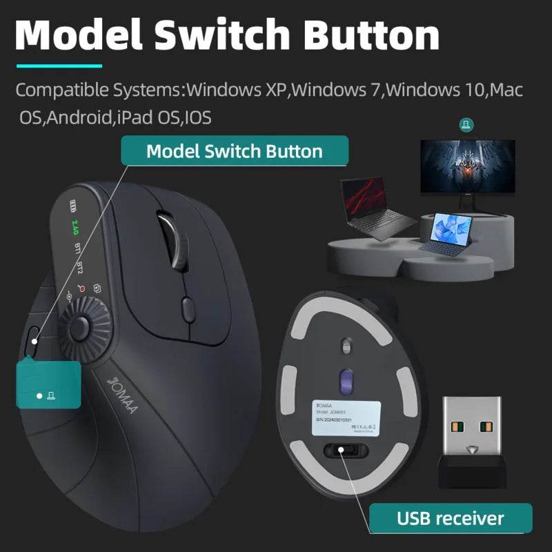 Mouse Ergonomic Vertical Multi-Dispozitiv Bluetooth Reîncărcabil - Venduqo