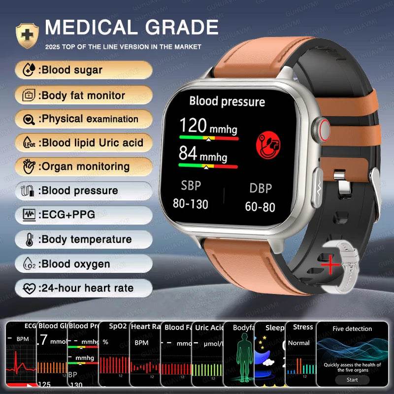 Ceas Inteligent Medical 2025 Galaxy cu ECG+PPG - Venduqo