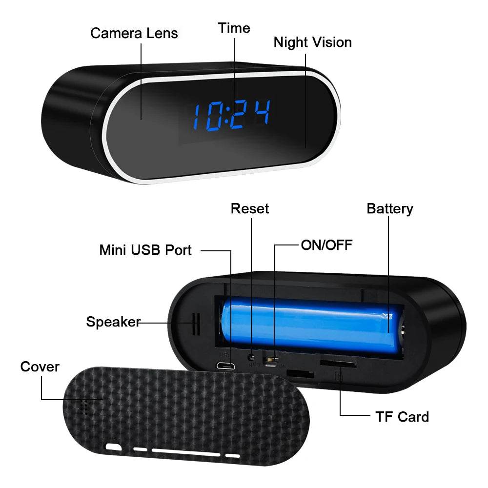 Ceas Mini Camera Wireless 1080P cu Supraveghere Nocturnă IR - Venduqo