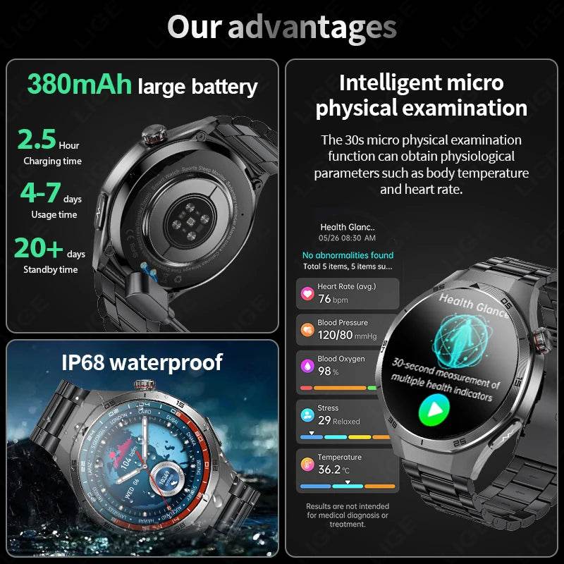 Ceas inteligent medical Smart Watch bărbați cu ECG, PPG și monitorizare tensiune arterială - Venduqo