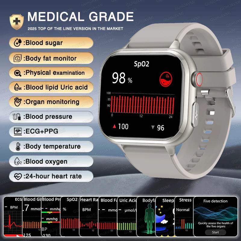 Ceas Inteligent Medical 2025 Galaxy cu ECG+PPG - Venduqo