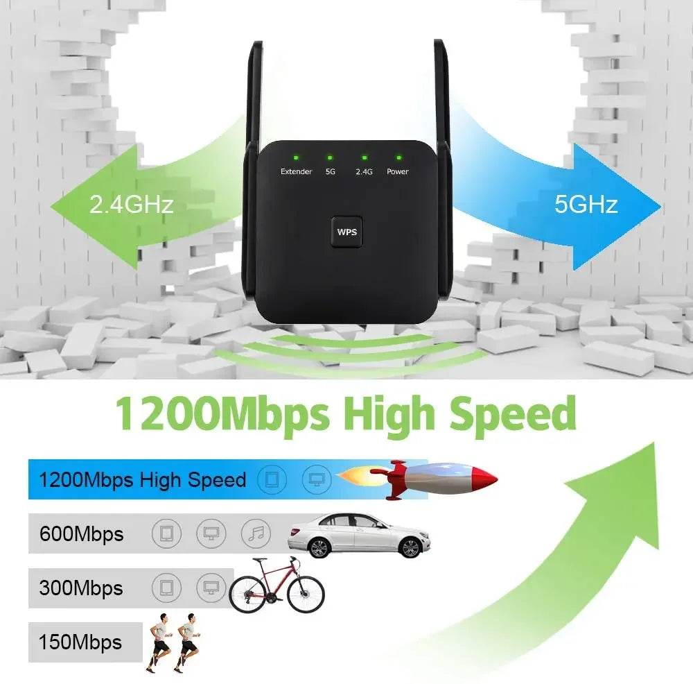 Extensor WiFi 5G Amplificator Signal 1200Mbps - Venduqo