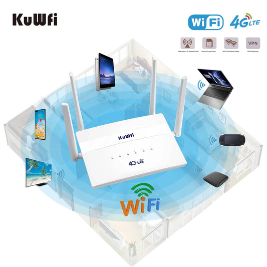 Router 4G LTE KuWFi Dual Band WiFi 750Mbps - Venduqo