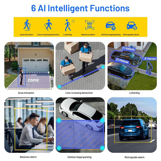 Sistem de Securitate H.265 4CH Ultra HD 4K POE cu 8MP NVR - Venduqo