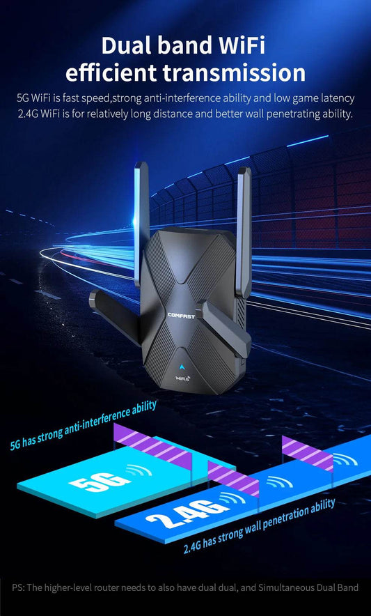 Repetitor WiFi 300-1500Mbps Extender Long Range CF-XR181 - Venduqo