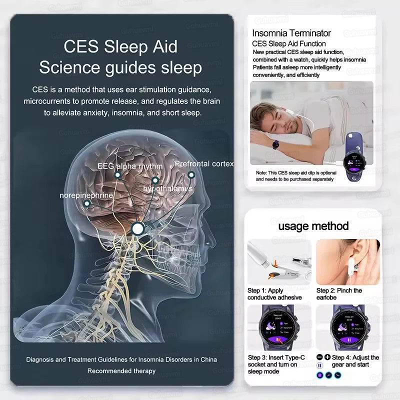 Ceas inteligent medical de grad 2025 pentru bărbați cu tratament laser - Venduqo