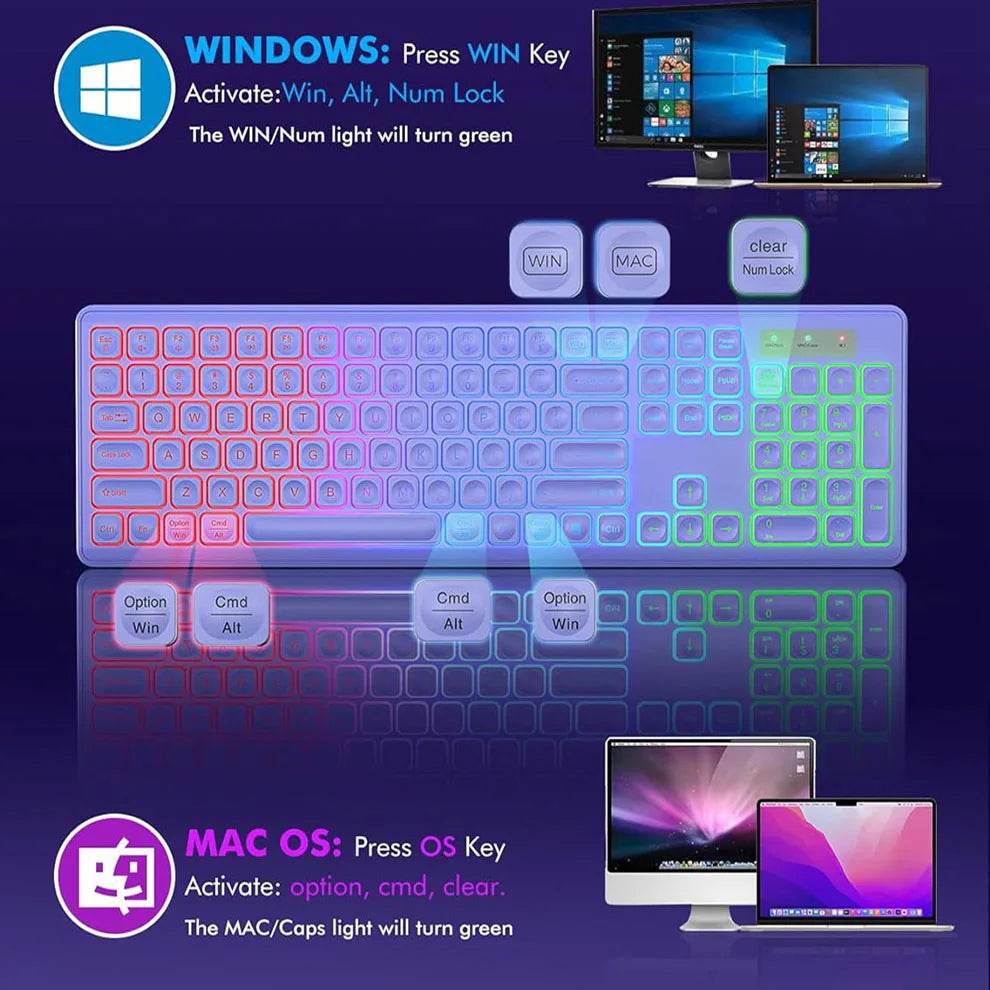 Combo Tastatură și Mouse Wireless Iluminat - Venduqo