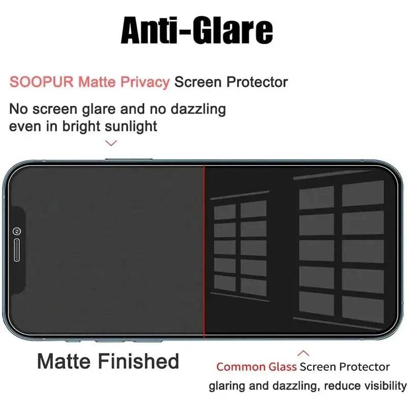 Set 2PCS Sticlă Anti-Spion + 1PC Husa pentru iPhone 11-15 Pro Max - Venduqo