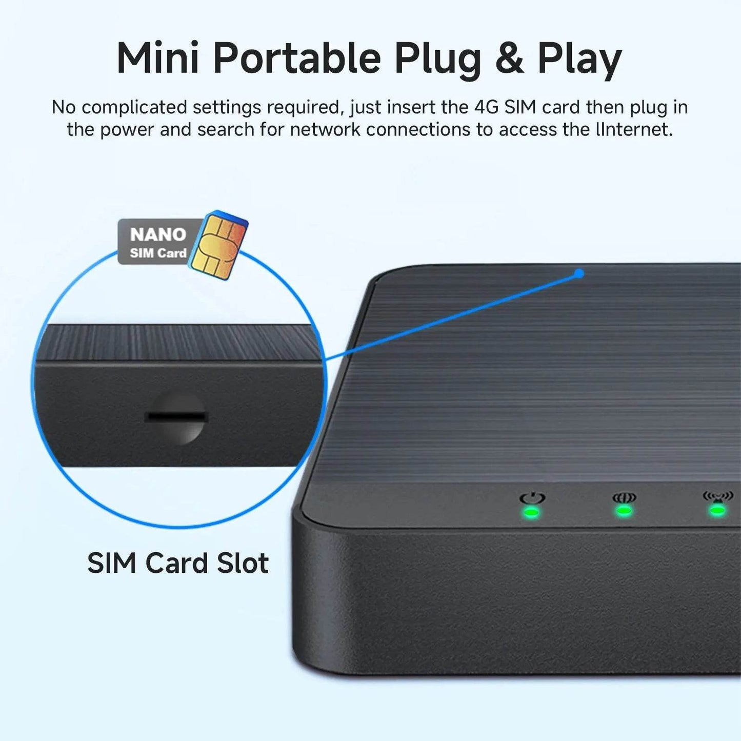 Router Mini Box 4G LTE cu WiFi și Amplificator pentru Mașină - Venduqo