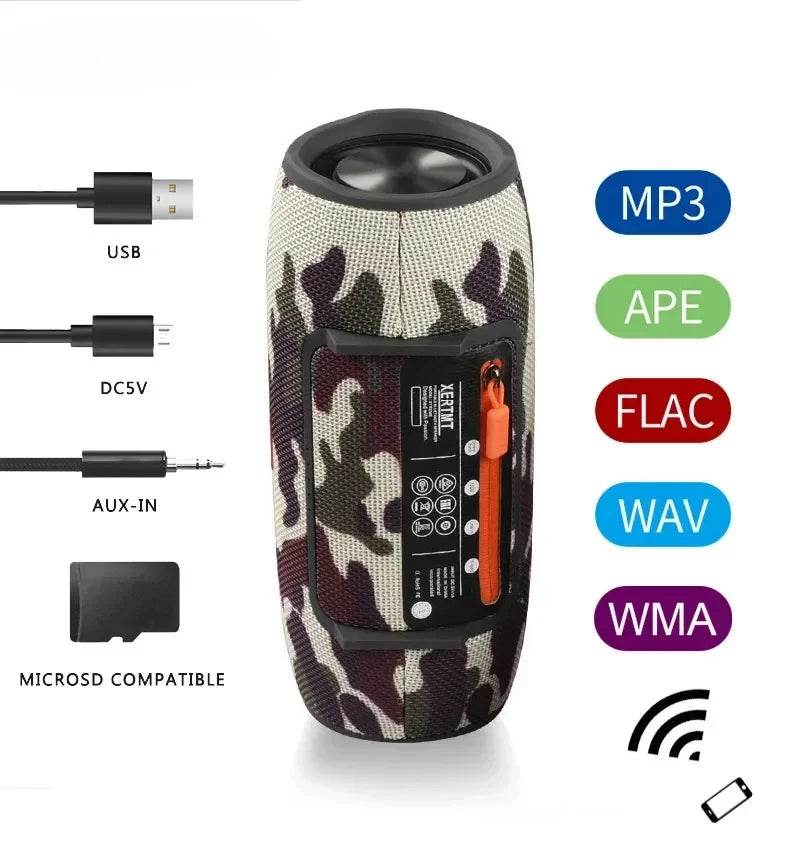 Boxă Bluetooth TWS 40W - Portabilă, Waterproof, Subwoofer - Venduqo