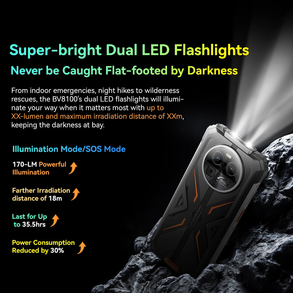 Blackview BV8100 Rugged Smartphone - Helio G99 6.5" Display