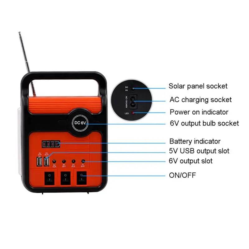 Kit Generare Energie Solară 25W cu Panou, Lămpi LED și Radio - Venduqo