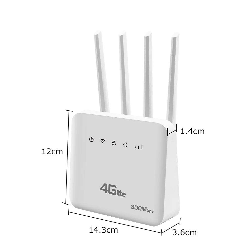 Router WiFi LTE 4G WiFi6 cu Slot SIM 300Mbps - Venduqo
