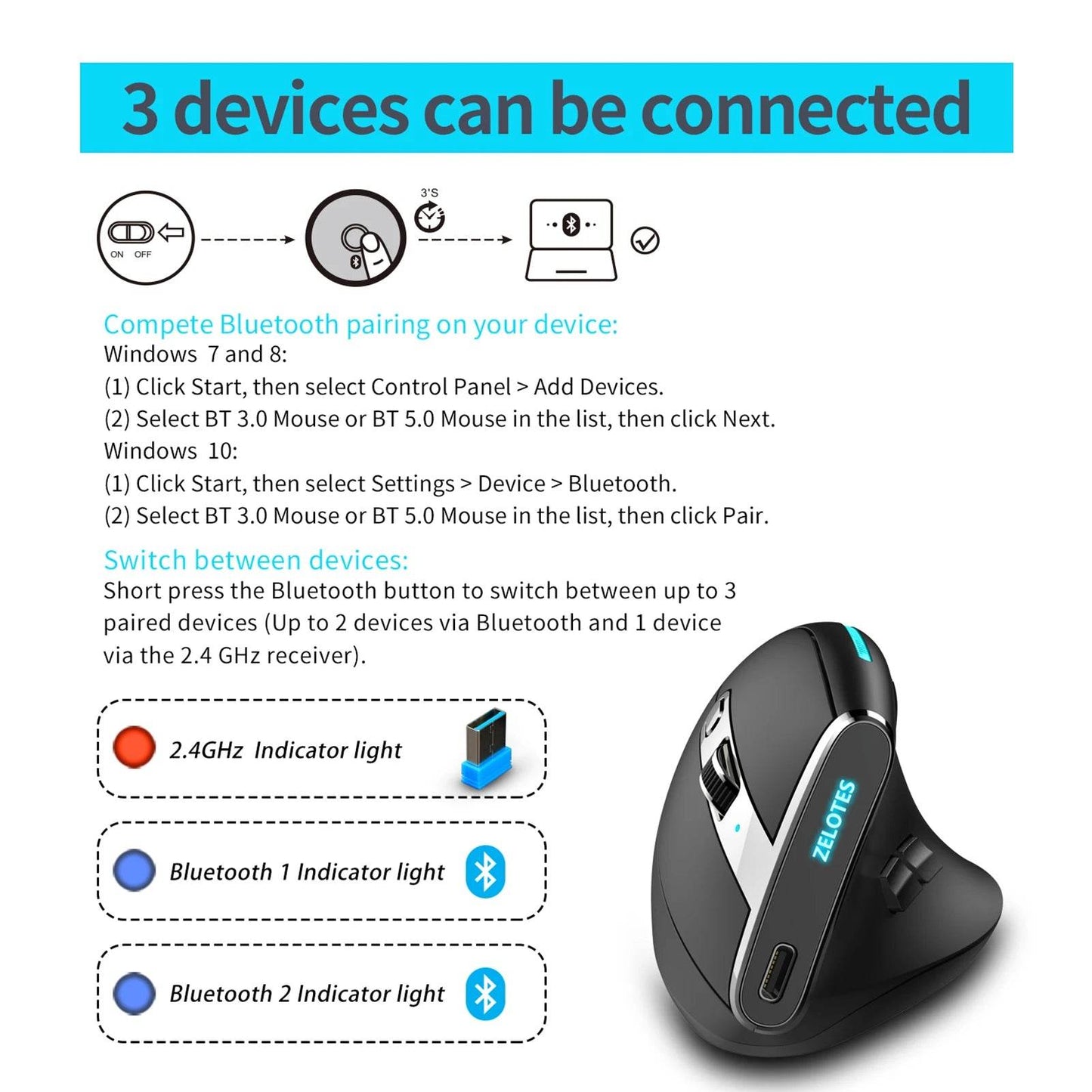 Mouse Vertical Wireless ZELOTES F-36 cu Iluminare RGB - Venduqo