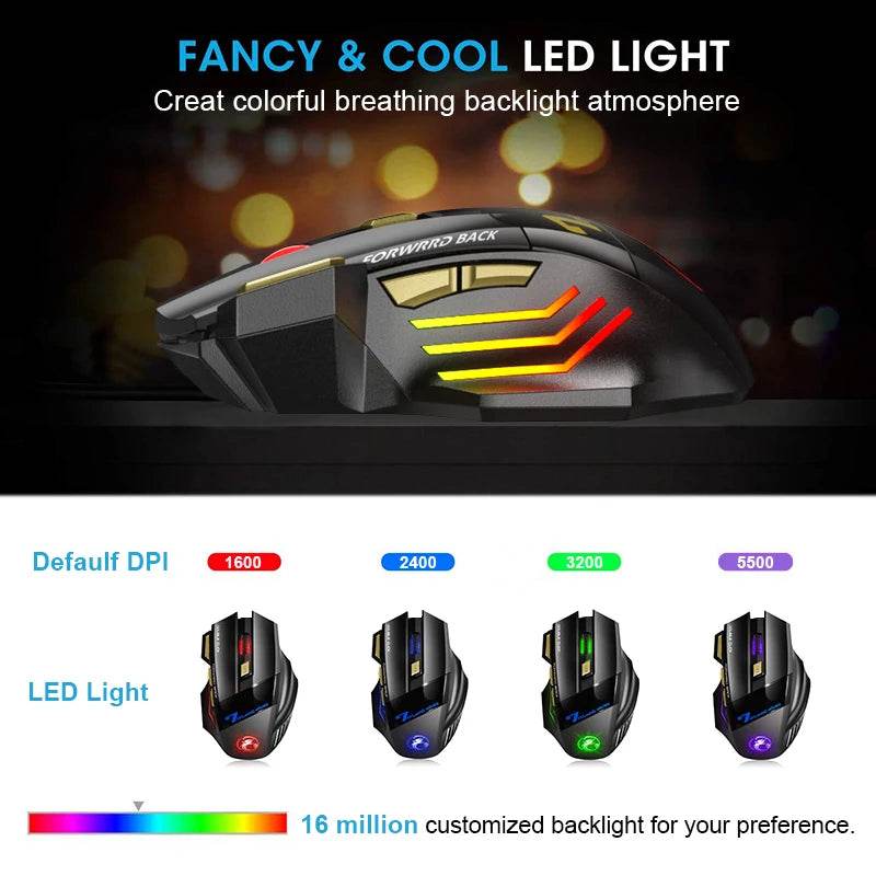 Mouse Bluetooth Reîncărcabil Ergonomic pentru Gaming 5500 DPI - Venduqo