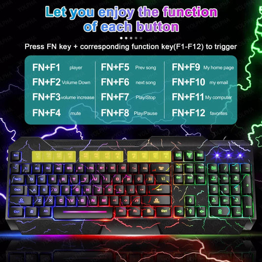 Set Tastatură și Mouse Gaming Crack Rainbow Glow - Venduqo