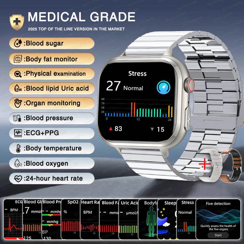 Ceas Inteligent Medical 2025 Galaxy cu ECG+PPG - Venduqo
