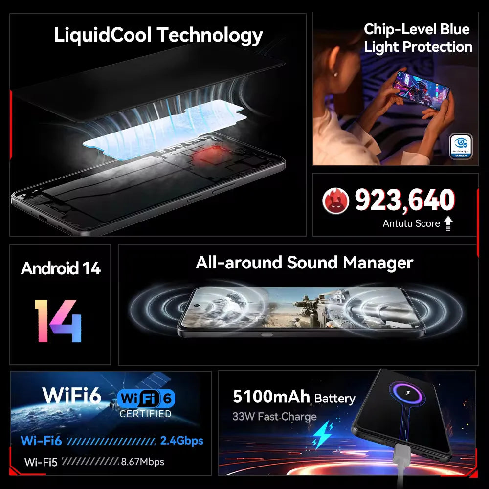 CUBOT MAX 5 - Smartphone 5G cu Ecran 6.95" 144Hz