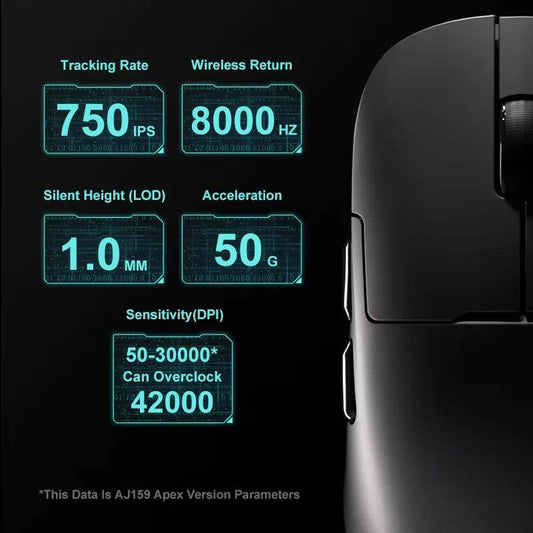 AJAZZ AJ159 APEX Mouse Gamer Wireless cu RGB și Încărcare Magnetică - Venduqo