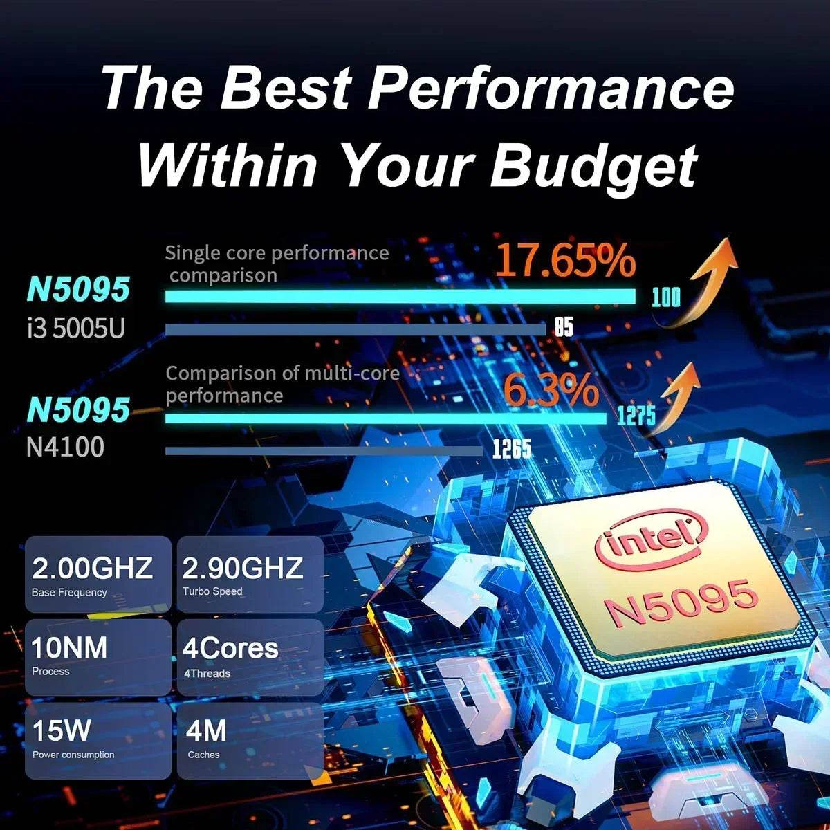 Laptop Performant 15.6” - Venduqo