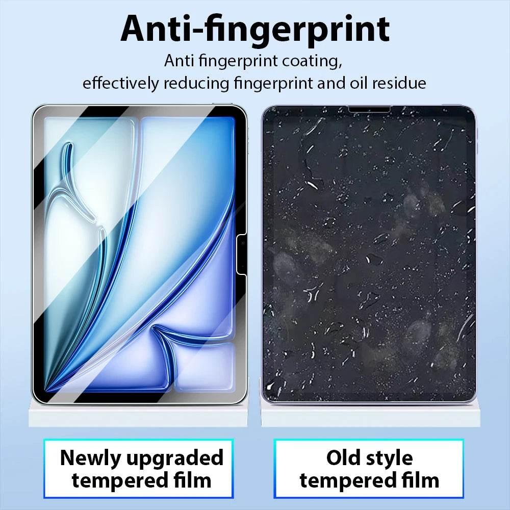 Protector de Ecran din Sticlă pentru iPad Air 11 13 M3 2025 - Venduqo