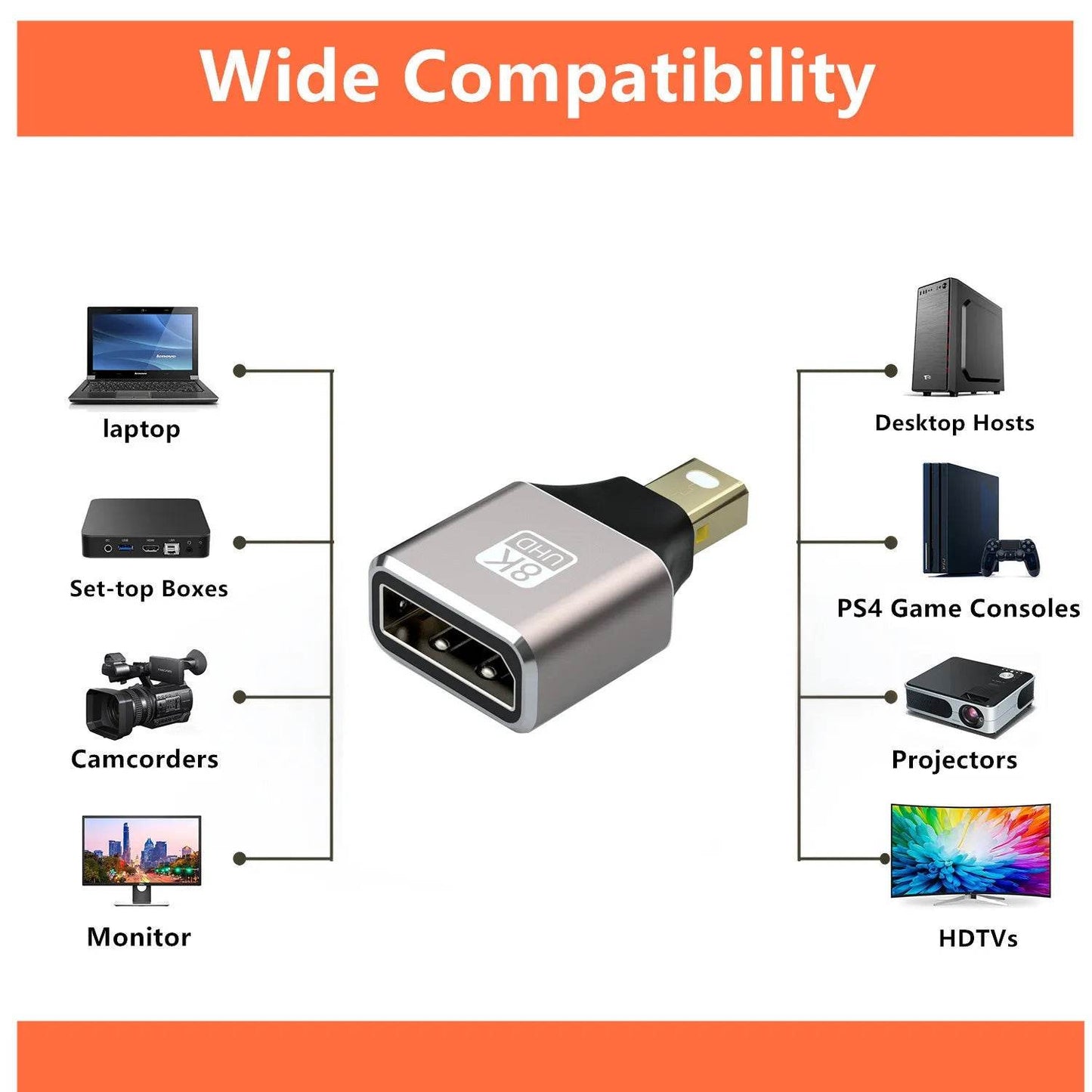 Adapter Mini DP Femeie la DisplayPort Bărbat 8K 60Hz - Venduqo