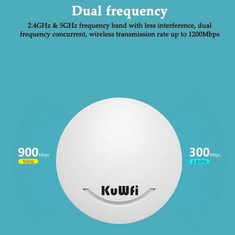 Router AP Wifi De Plafon KuWFi 1200Mbps - Venduqo
