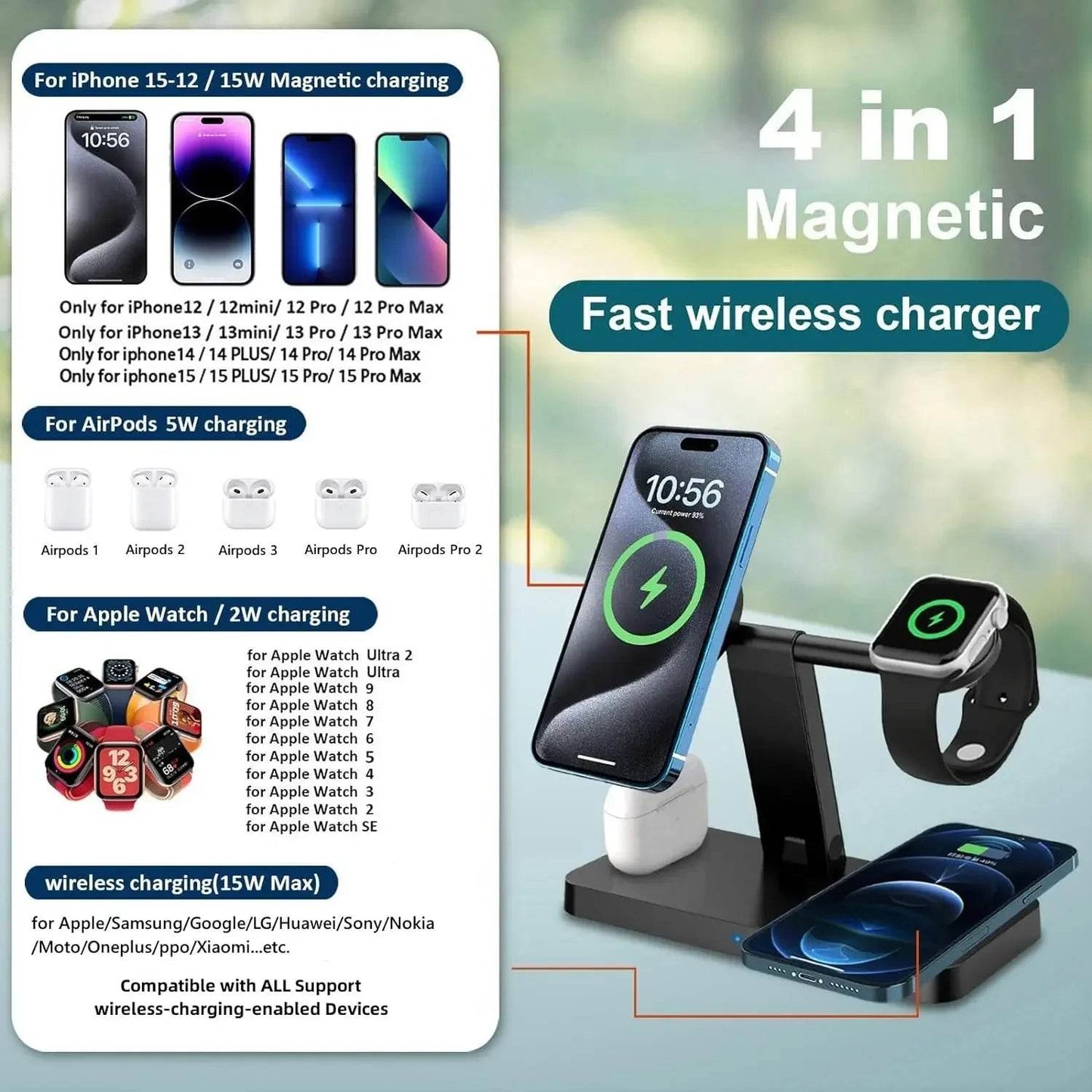 Încărcător Wireless Magnetic 4 în 1 pentru iPhone 12-15, iWatch și AirPods - Venduqo