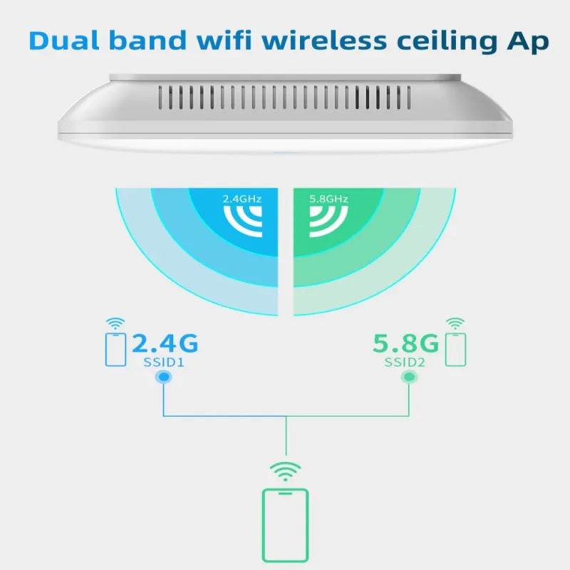 Comfast AX3000 WiFi 6 Access Point - AP Dual Band Gigabit - Venduqo