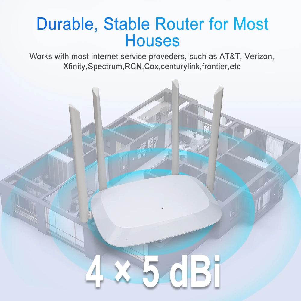 Router Wireless WiFi Dual Band 1200Mbps cu 4 Antene - Venduqo