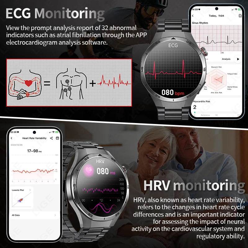 Ceas inteligent medical Smart Watch bărbați cu ECG, PPG și monitorizare tensiune arterială - Venduqo