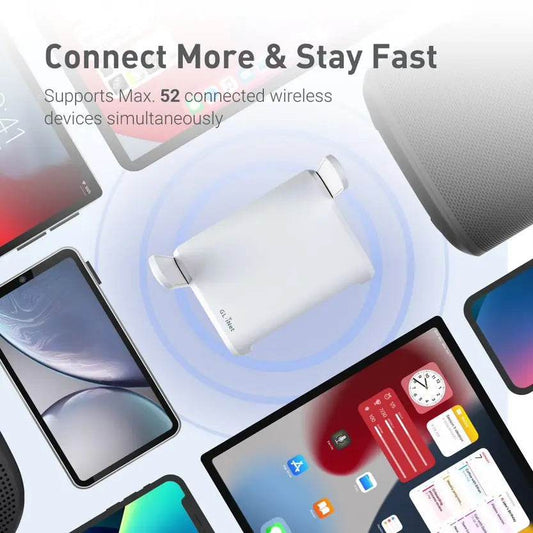 GL.iNet GL-SFT1200 (Opal) Router WiFi Dual Band AC1200 - Venduqo