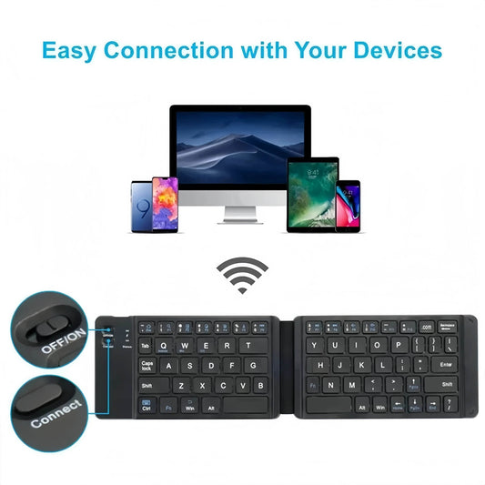 Keyboard Bluetooth Dual Pliabil Mini Reîncărcabil - Venduqo